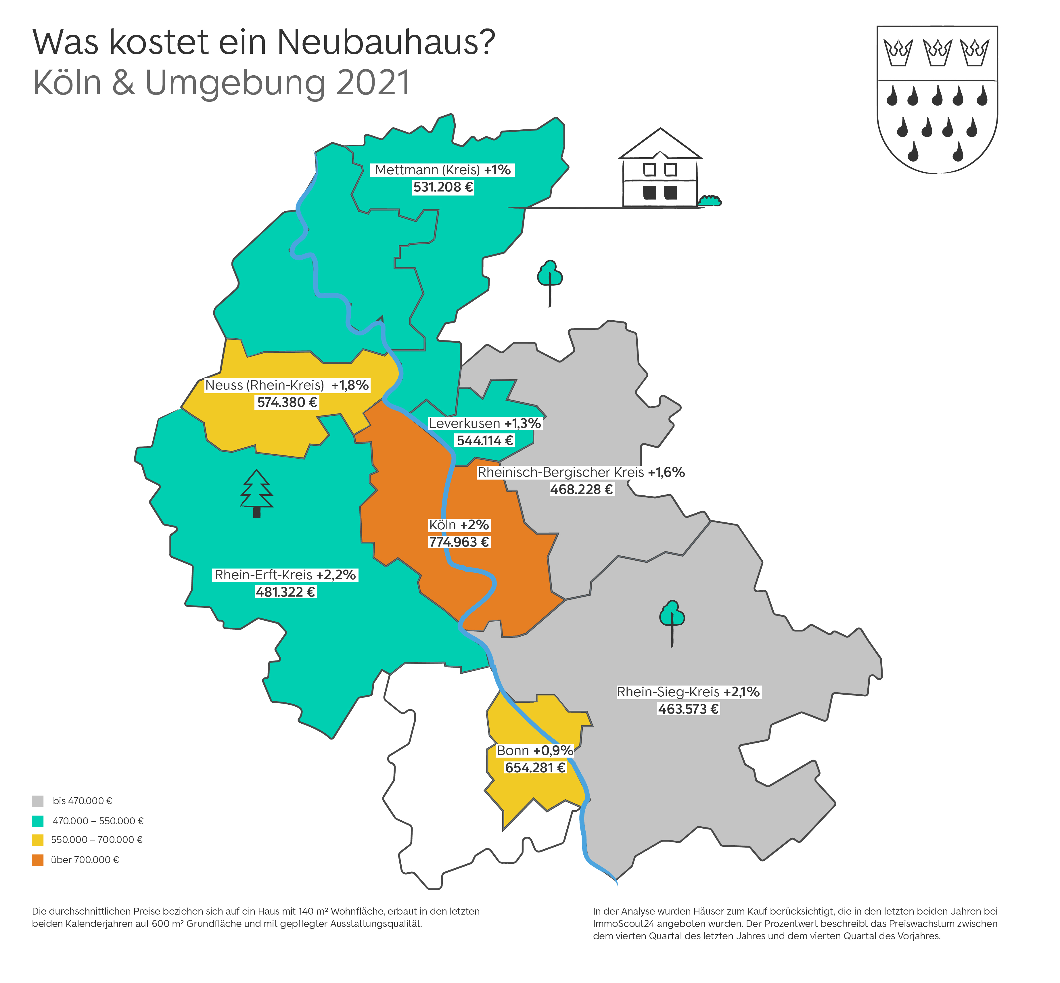 Neubau-Preisanalyse 2021 für Köln und Umland